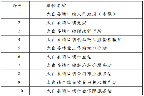 人员结构图0001.png